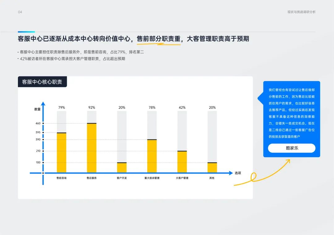 企业需要建一个什么样的智能客服中心？有这些建议可以参考